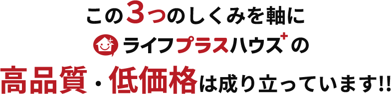 この３つのしくみを軸にライフプラスハウスの高品質・低価格は成り立っています!!