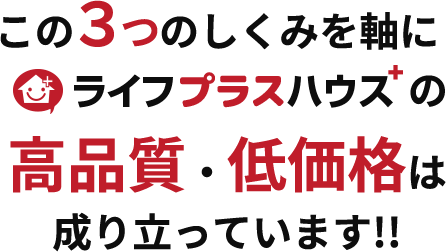 この３つのしくみを軸にライフプラスハウスの高品質・低価格は成り立っています!!